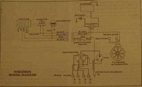 gehl 4625sx wiring diagram